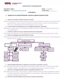 Ensayo y cuestionario de la Película Ratatouille