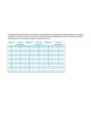 Estadistica pra negocios Actividad