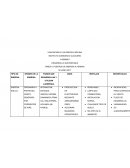 DESARROLLO SUSTENTABLE TAREA 5. FUENTES DE ENERGÍA ALTERNAS