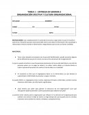 TAREA 1 – ENTREGA EN SEMANA 2 ORGANIZACIÓN EFECTIVA Y CULTURA ORGANIZACIONAL