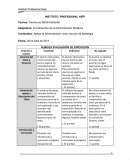 Aplicacion la Administración como recurso de estrategia