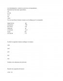 Encuentra las fracciones equivalentes.