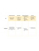 Marco Logico Proyecto