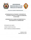 DEPENDENCIA DE LA FUERZA ELECTROMOTRIZ DE LA CELDA RESPECTO A LA TEMPERATURA