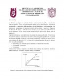 práctica. Adsorción sólido-líquido sobre diferentes adsorbentes a partir de disoluciones de diferentes contaminantes