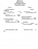 BALANCE INICIAL SERVI S.A.C