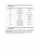 Cuáles y como son los anchos de banda que maneja cada uno de los servicios WAN?