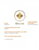 LA RESPONSABILIDAD SOCIAL Y SUS RIESGOS CON EL POSICIONAMIENTO DE LAS MARCAS.