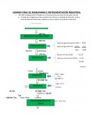 EXAMEN FINAL DE MAQUINARIA E INSTRUMENTACIÓN INDUSTRIAL