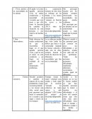 Personas serviciales