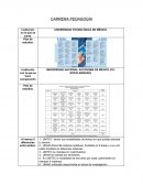 Comparacion de planes de estudio