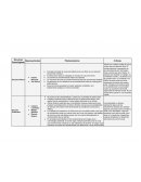 Teorías sobre el delito y la desviación social