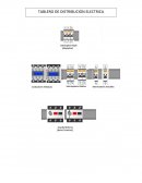 De acuerdo a los elementos que son cuatro relés térmicos y contactor de altura de 82 mm