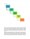 Herramientas para mejora y limpieza de 5´s (seiso)