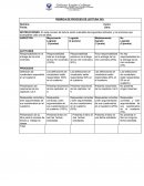 Responsabilidad en la entrega de los mini controles