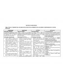 TUTELA O TENENCIA DE LOS ABUELOS EN CASO DE FALLECIMIENTO DE LOS PADRES O SUSPENSION DE LA PATRIA POTESTAD