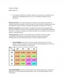 Trabajo de biología - mutación