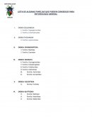 LISTA DE ALGUNAS FAMILIAS QUE PUEDEN CONSEGUIR PARA ENTOMOLOGÍA GENERAL