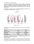 Las Dimensiones Culturales de Hofstede