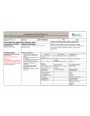 Procedimiento tendido de conductor lineas de transmision