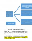 PRIMER TUNEL FLOTANTE DEL MUNDO EN NORUEGA