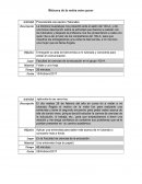 Bitácoras del tutor ejemplo