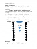 TECNICAS PARTICIPATIVAD “LOS NUMEROS”