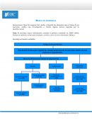 Trabajos de auditoría