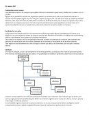 Problemática social: ensayo