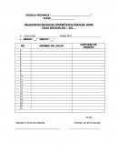 RELACION DE SOCIOS DE COOPERTATIVA ESCOLAR BONO