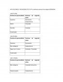 APLICACIONES Y REVISIONES DE 16 FP a miembros activos de la religión MORMONA