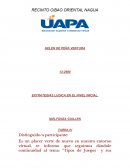 Tareas de estrategia ludica