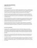 Leyes de la Termodinámica - Resumen