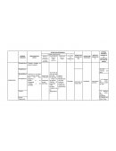 HISTORIA UNIVERSAL PERIODO DE LA PREHISTORIA EN LA QUE SE UBICAN