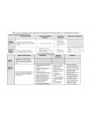 Se mejoran las capacidades productivas y de prestación de servicios de las organizaciones participantes