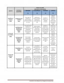 Rúbrica evaluación por competencias