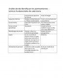 Análisis donde identifiquen los planteamientos teóricos fundamentales de cada teoría