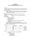 Ejemplo de un Análisis de la Administración del Pasivo de Corto Plazo