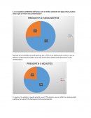 Deber ¿El ruido es una contaminación que afecta a nuestro sentido del oído?