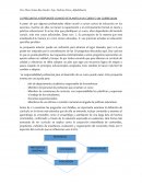 PREGUNTAS A RESPONDER CUANDO SE PLANIFICA UN CURSO O UN CURRICULUM