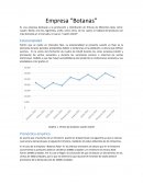 Empresa “Botanas” y su fines con su pais