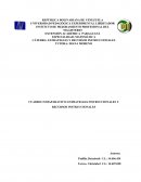 Laas Estrategias y recursos instruccionales