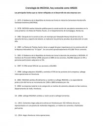 Cronología de INCEHSA, hoy conocida como ARGOS. Página 1