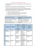 DESCRIBE BREVEMENTE QUE HACE EL BIEN O SERVICIO QUE PRETENDE COMERCIALIZAR ¿PARA QUÉ SIRVE?