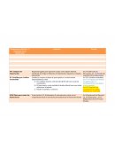 Fundamento LISR ART. 27 Requisitos de las Deducciones