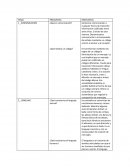 Ensayo La dimension simbolica