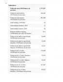 RELIGION Población total hombres, 2015Número de personas