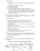 Fluctuaciones en los precios de las materias primas y de los químicos