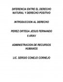 DIFERENCIA ENTRE EL DERECHO NATURAL Y DERECHO POSITIVO