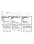 EDAD: 2 años TEMA: Conociendo mi salita